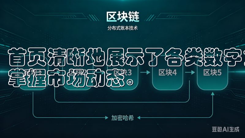 首页清晰地展示了各类数字货币的实时行情，让我能够第一时间掌握市场动态。