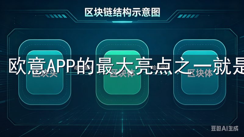 欧意APP的最大亮点之一就是其功能模块的全面性。