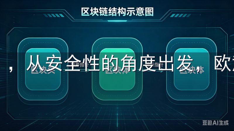 ，从安全性的角度出发，欧意APP也是值得下载的选择。