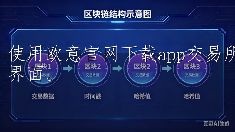 使用欧意官网下载app交易所的一个显著特点是其用户友好的界面。