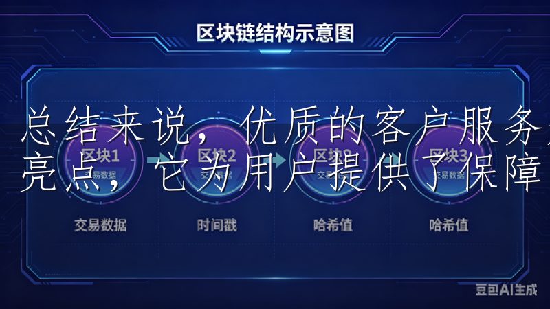 总结来说，优质的客户服务是欧意官网下载app交易所的一大亮点，它为用户提供了保障，让我们在交易过程中倍感安心。