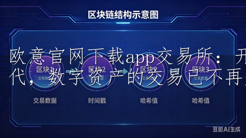欧意官网下载app交易所:开启数字资产的新纪元 在当今时代,数字资产的交易已不再是新鲜事。
