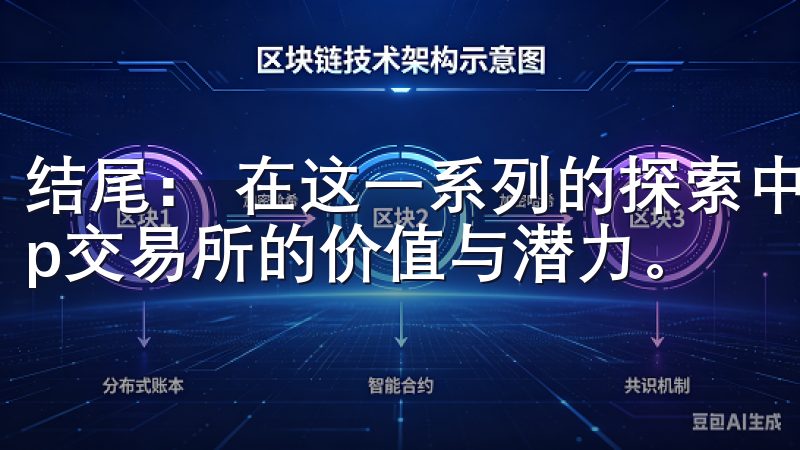 结尾： 在这一系列的探索中，我深刻体会到欧意官网下载app交易所的价值与潜力。