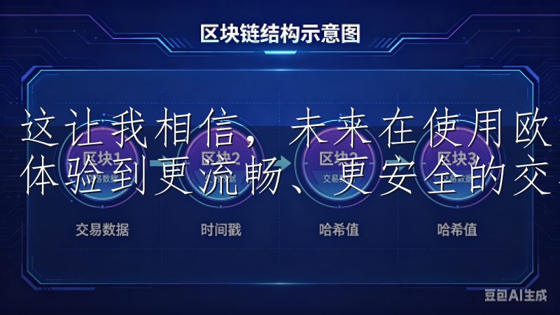 这让我相信，未来在使用欧意官网下载app交易所时，我们将体验到更流畅、更安全的交易环境。