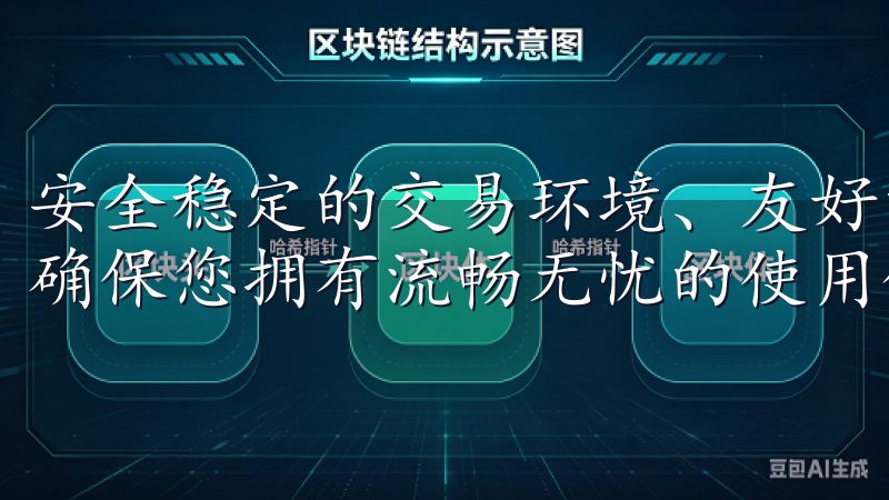 安全稳定的交易环境、友好的用户界面以及全天候的客户支持，确保您拥有流畅无忧的使用体验。
