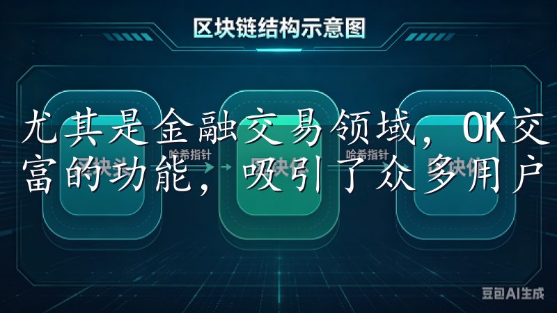 尤其是金融交易领域，OK交易所APP凭借其便捷的操作和丰富的功能，吸引了众多用户。