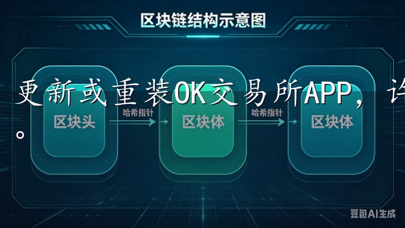 更新或重装OK交易所APP，许多登录问题都能得到有效解决。