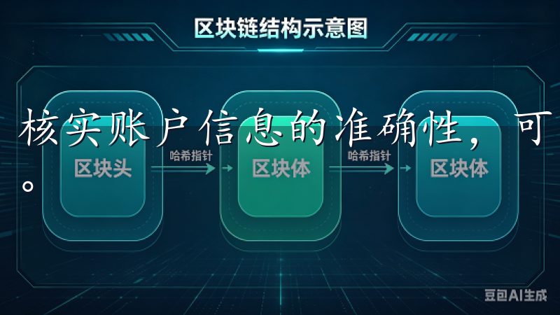 核实账户信息的准确性，可以帮助您顺利登录OK交易所APP。