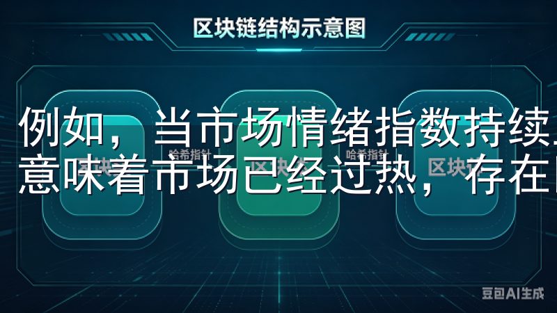 例如，当市场情绪指数持续上升时，我会更加谨慎，因为这可能意味着市场已经过热，存在回调的风险。