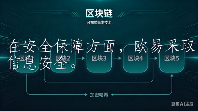 在安全保障方面，欧易采取了多重措施，确保用户的资金和个人信息安全。