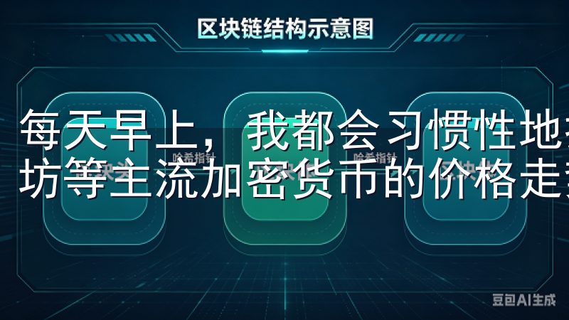 每天早上，我都会习惯性地打开欧易的网站，查看比特币、以太坊等主流加密货币的价格走势。