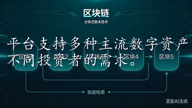 平台支持多种主流数字资产，如比特币、以太坊和莱特币，满足不同投资者的需求。