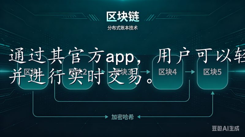 通过其官方app，用户可以轻松地访问市场数据、价格走势，并进行实时交易。