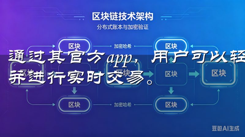 通过其官方app，用户可以轻松地访问市场数据、价格走势，并进行实时交易。
