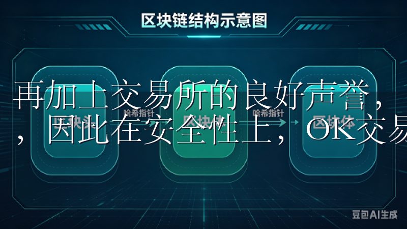 再加上交易所的良好声誉，以及通过各类审计、认证让用户放心，因此在安全性上，OK交易所无疑是值得信赖的。