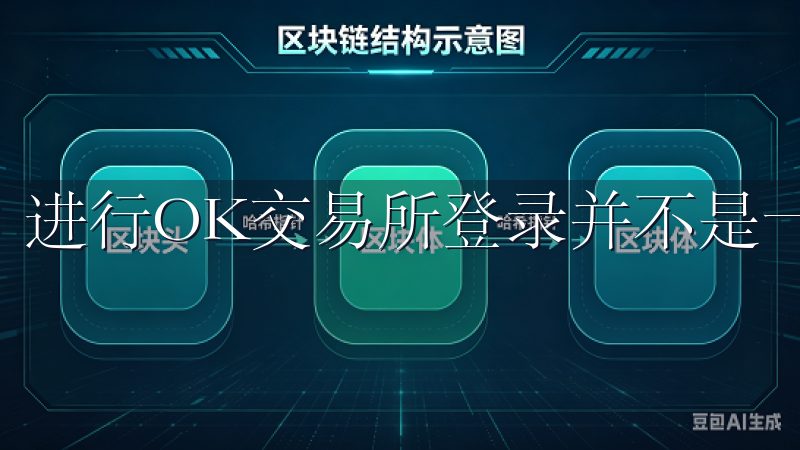 进行OK交易所登录并不是一件复杂的事情。