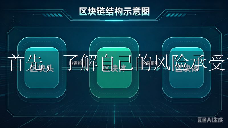 首先，了解自己的风险承受能力和投资目标是非常重要的。