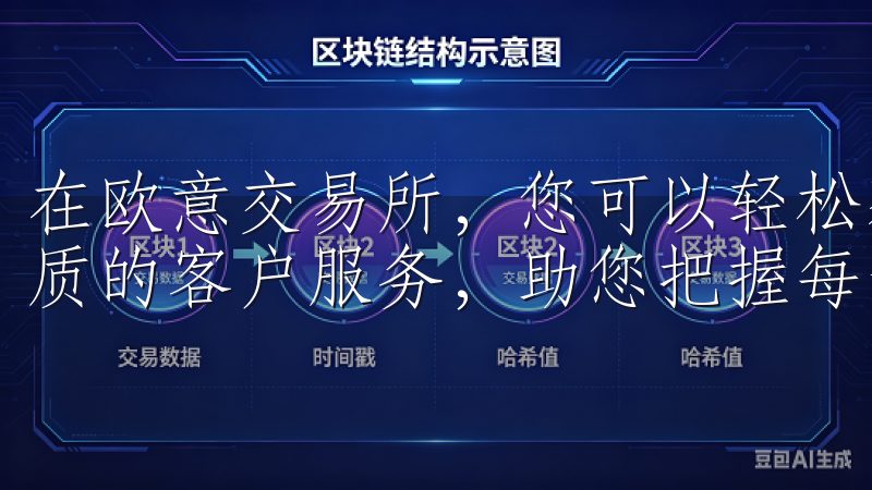 在欧意交易所，您可以轻松获取市场动态、专业的分析工具和优质的客户服务，助您把握每一次投资机会。