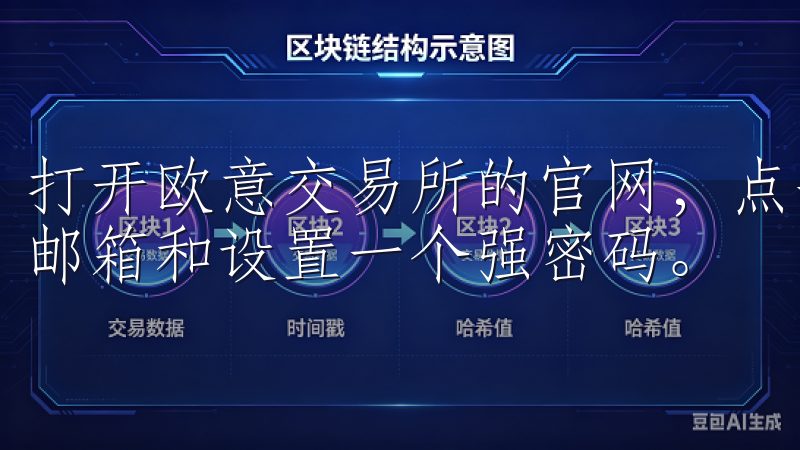 打开欧意交易所的官网，点击右上角的“注册”按钮，填写你的邮箱和设置一个强密码。