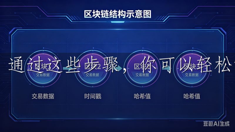 通过这些步骤，你可以轻松管理和提现你的资产。