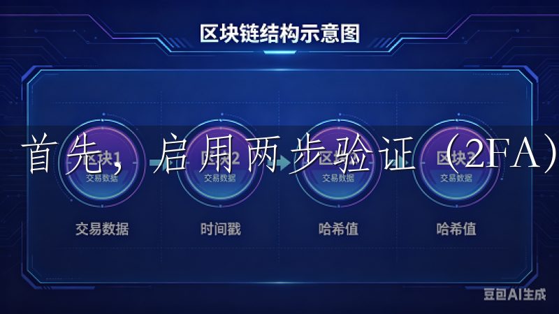 首先，启用两步验证（2FA）是非常重要的。