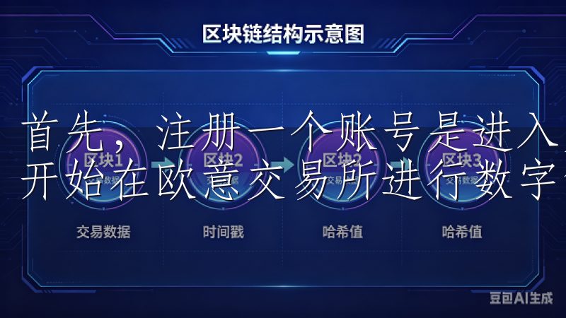 首先，注册一个账号是进入交易所的第一步审核通过后，您即可开始在欧意交易所进行数字货币的买卖交易。