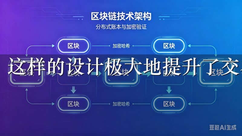 这样的设计极大地提升了交易的效率，减少了用户的学习成本。