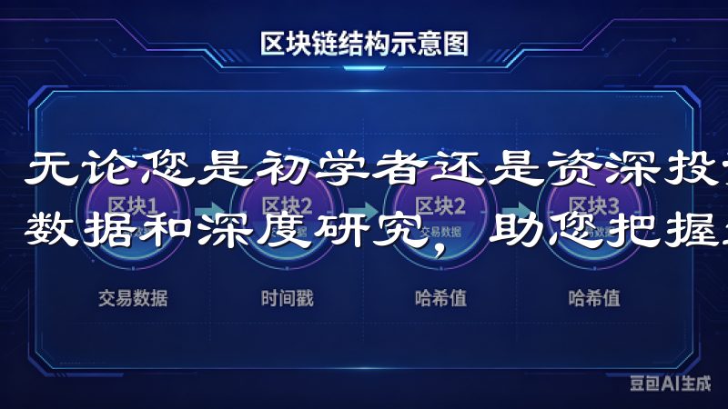 无论您是初学者还是资深投资者，我们的专业团队通过实时市场数据和深度研究，助您把握最佳投资机会。