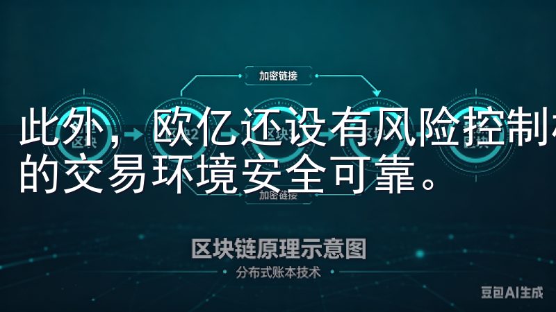 此外，欧亿还设有风险控制机制，实时监控交易活动，保障用户的交易环境安全可靠。