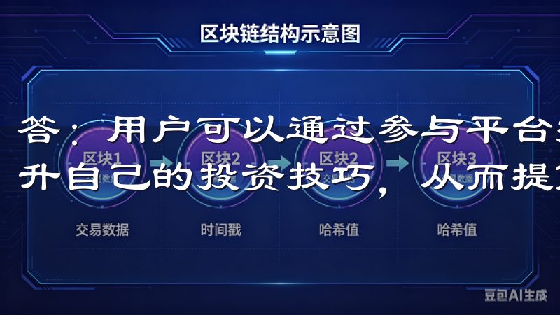 答：用户可以通过参与平台提供的投资课程和交易信号服务，提升自己的投资技巧，从而提高交易收益。