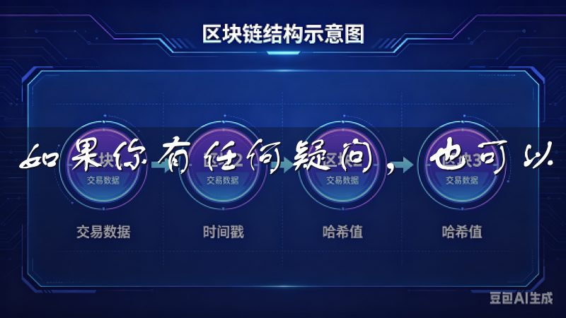 如果你有任何疑问，也可以通过客服渠道获得帮助。