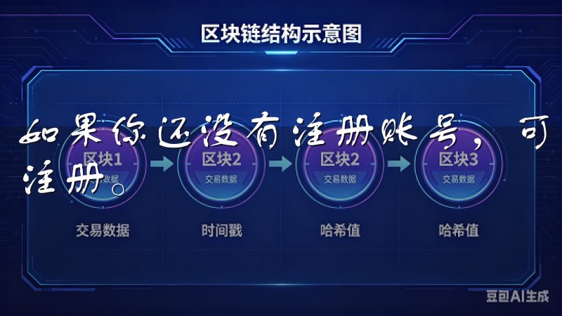 如果你还没有注册账号,可以点击“注册”按钮,按照提示完成注册。