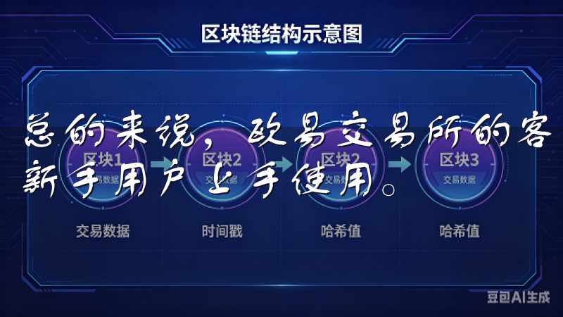 总的来说，欧易交易所的客户端操作简便，功能强大，非常适合新手用户上手使用。
