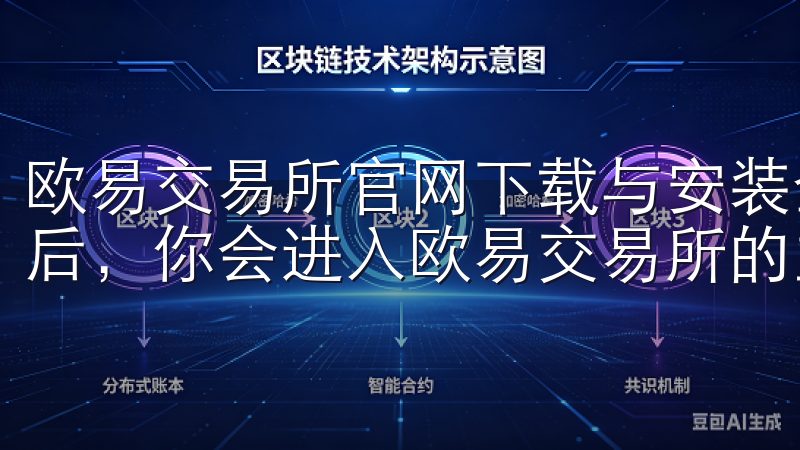 欧易交易所官网下载与安装全攻略：登录与初次使用 成功登录后，你会进入欧易交易所的主界面。