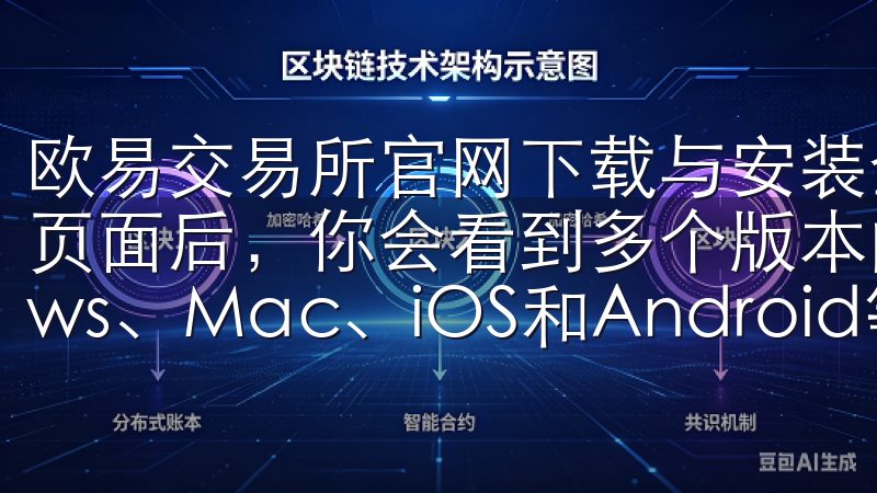 欧易交易所官网下载与安装全攻略：选择适合的版本 进入下载页面后，你会看到多个版本的客户端可供选择，包括Windows、Mac、iOS和Android等。