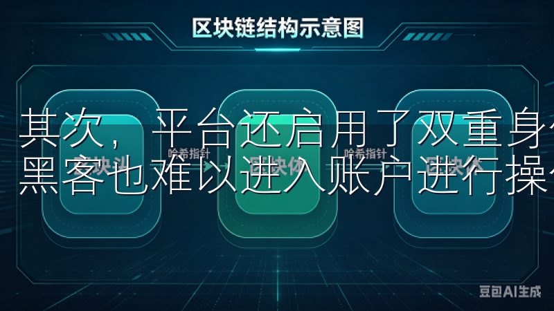 其次，平台还启用了双重身份验证，这样即使账户密码被泄露，黑客也难以进入账户进行操作。