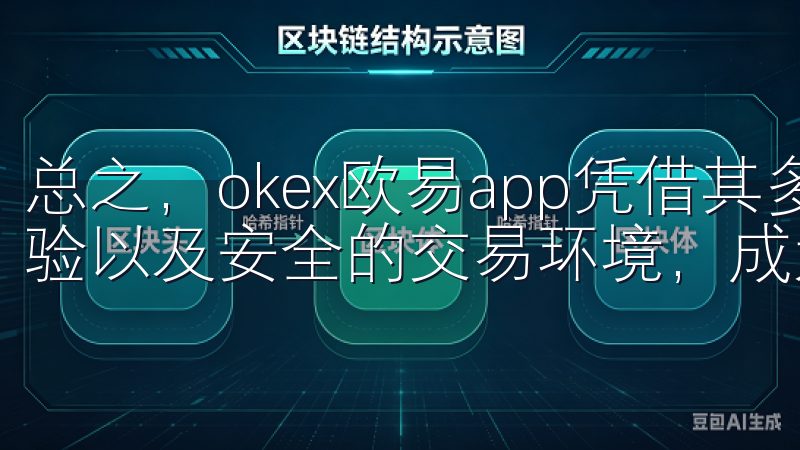 总之，okex欧易app凭借其多样化的功能、优良的用户体验以及安全的交易环境，成为了越来越多投资者的首选平台。