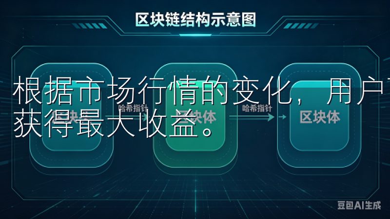 根据市场行情的变化，用户可以灵活调整自己的交易策略，从而获得最大收益。