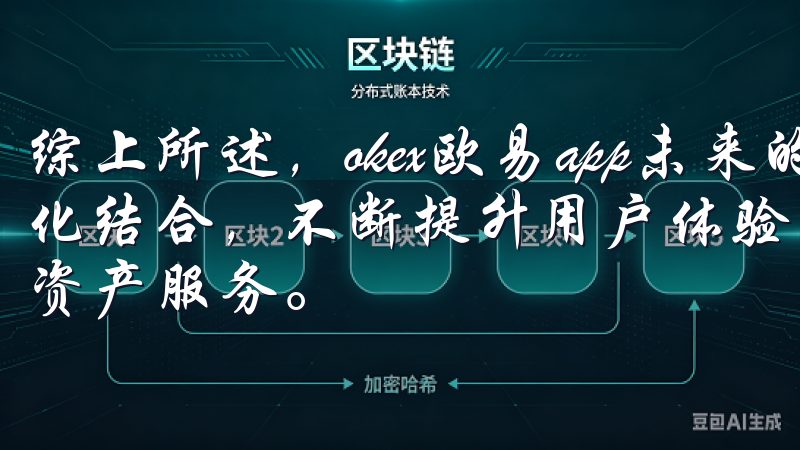 综上所述,okex欧易app未来的发展方向将是创新与全球化结合,不断提升用户体验,为广大用户提供更全面多样的数字资产服务。