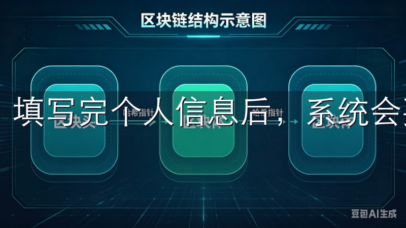 填写完个人信息后，系统会要求你进行手机号码验证。