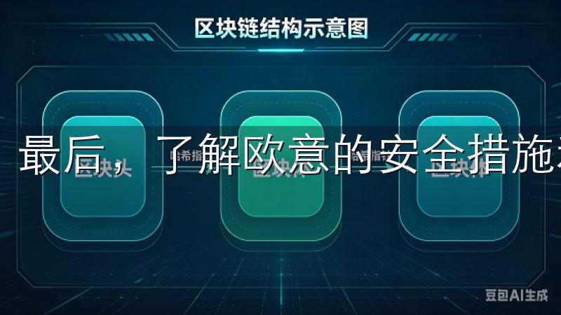 最后，了解欧意的安全措施和隐私政策。