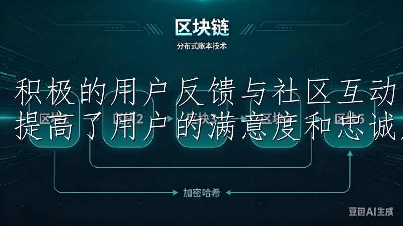 积极的用户反馈与社区互动，欧意交易所不断优化和调整服务，提高了用户的满意度和忠诚度。