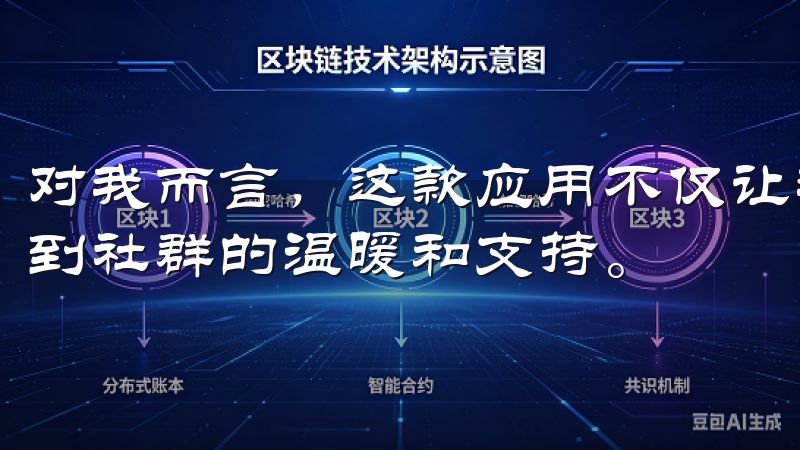 对我而言，这款应用不仅让我的交易变得轻松自在，更让我感受到社群的温暖和支持。