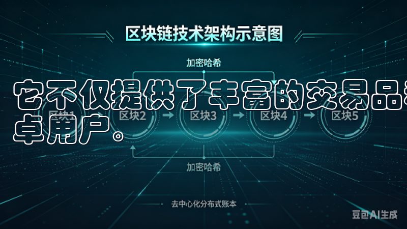 它不仅提供了丰富的交易品种，而且用户界面友好，特别适合安卓用户。