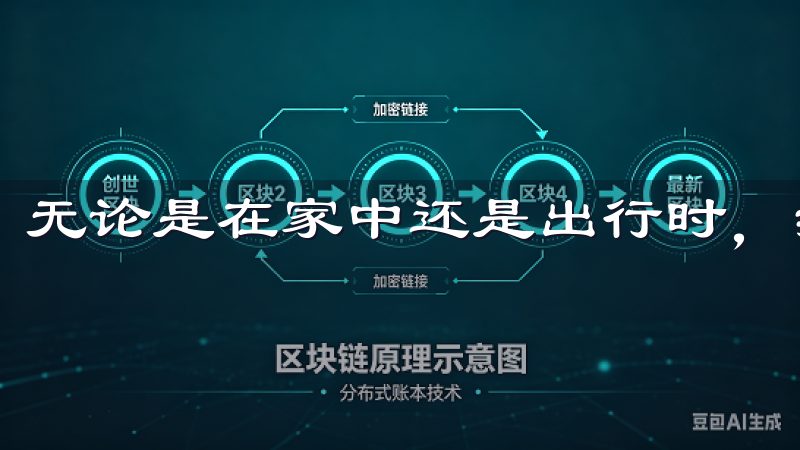 无论是在家中还是出行时，我都可以轻松进行交易。