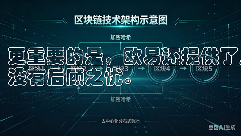 更重要的是，欧易还提供了严格的安全措施，让我在使用过程中没有后顾之忧。