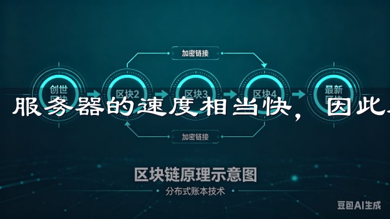 服务器的速度相当快，因此不需要等待太久。