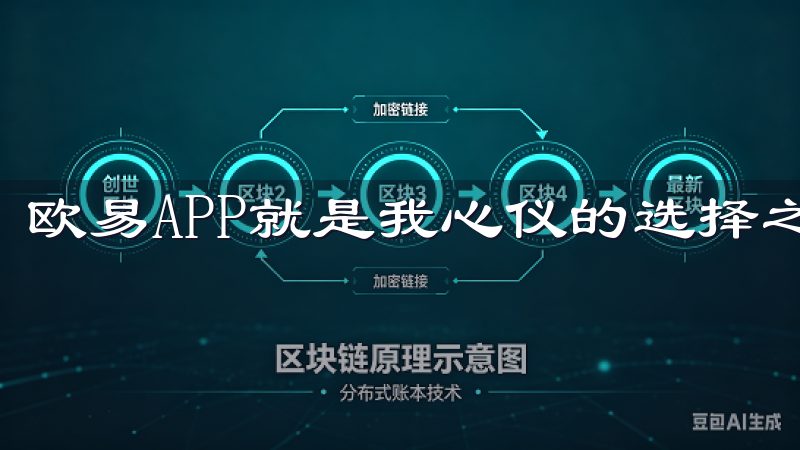 欧易APP就是我心仪的选择之一。