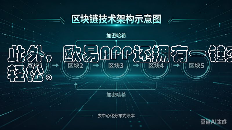 此外，欧易APP还拥有一键交易的功能，让交易如行云流水般轻松。