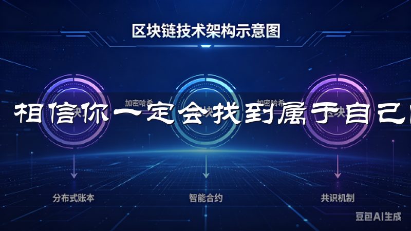 相信你一定会找到属于自己的交易乐趣。